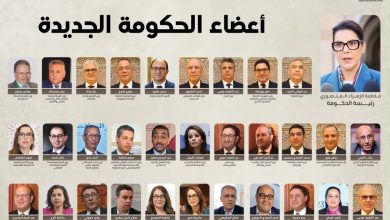 الحكومة المغربية الجديدة